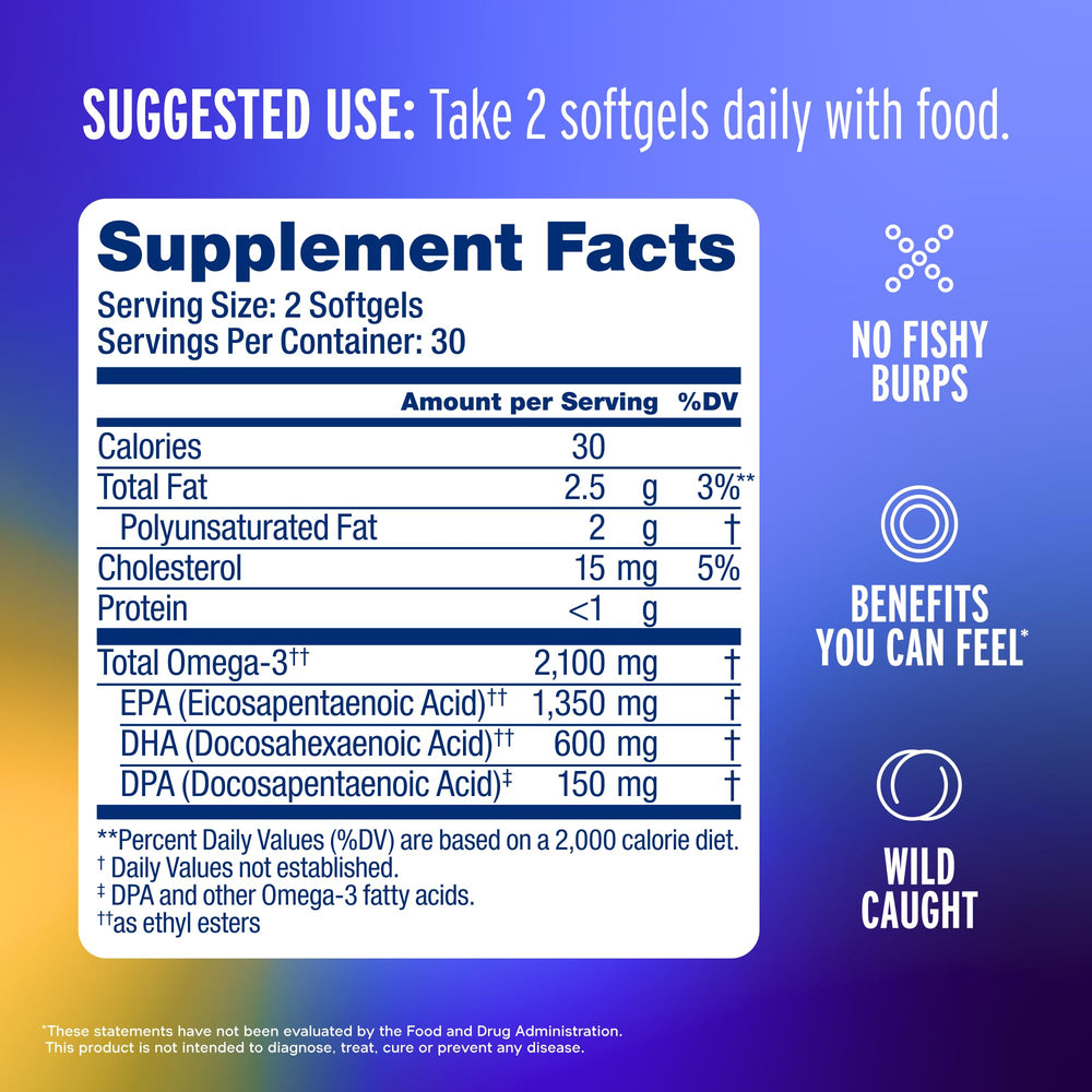 Oceanblue Omega-3 2100 capsules shown as easy daily intake