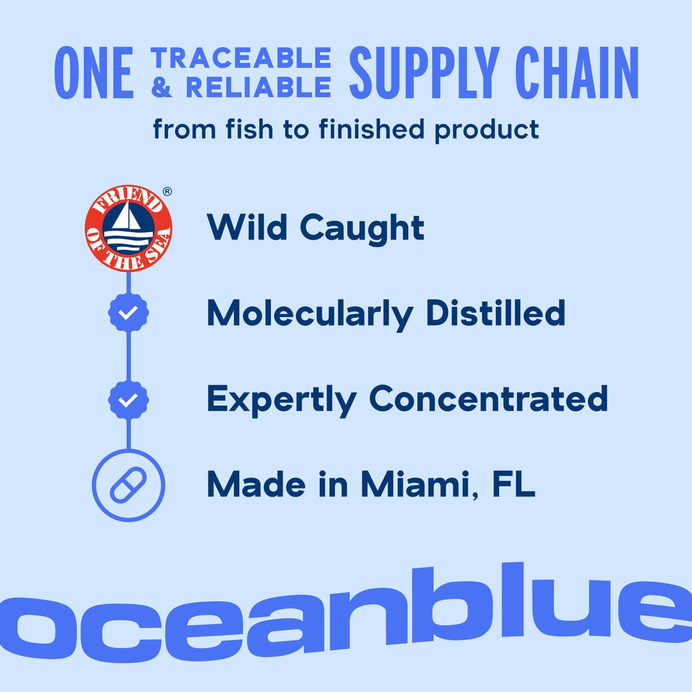 Oceanblue sustainability seal on bottle signaling responsible sourcing