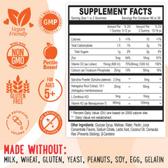 Packaging highlights calcium, vitamin D3 and K2 trio