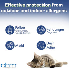 Ohm Allergy Pills dosage scene shows 10 mg tablets ready for daily routines.