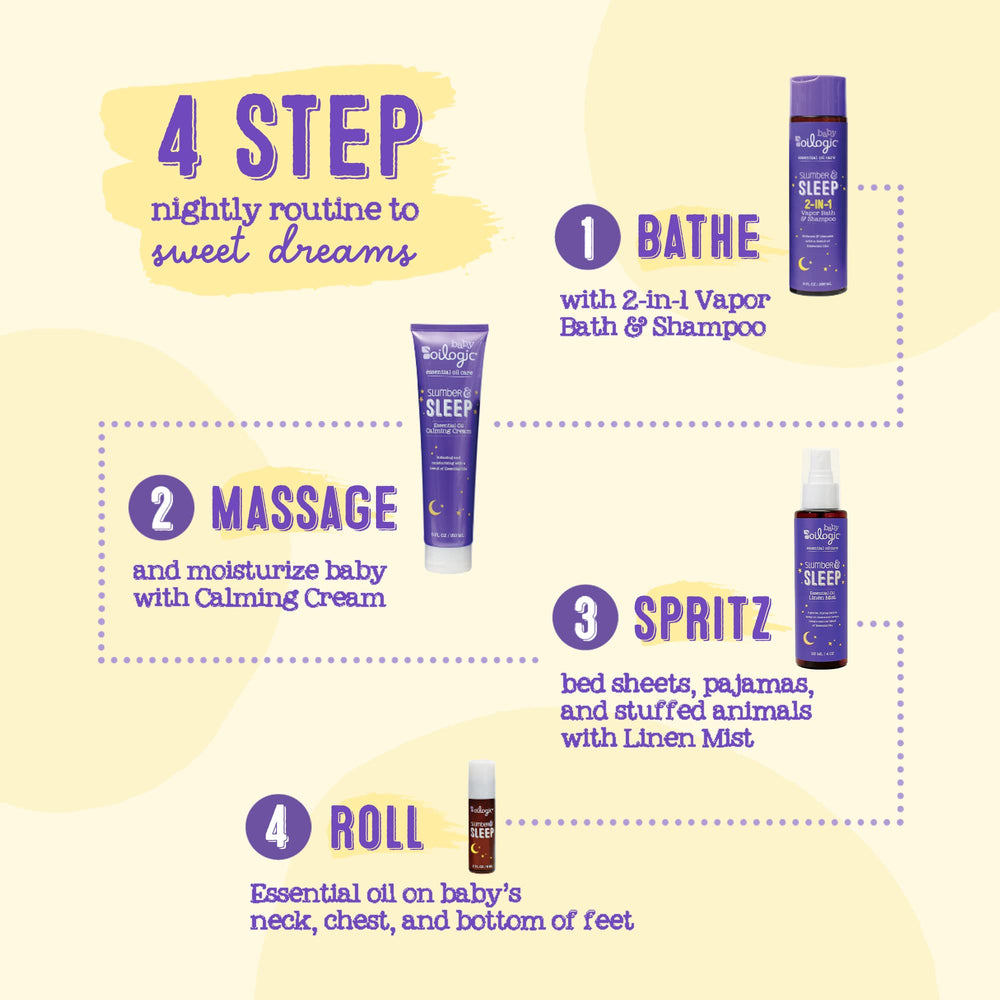 Oilogic Slumber & Sleep gift set packaging and contents