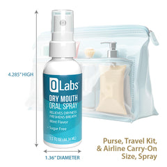 Packaging for OLabs Dry Mouth Spray (2-pack)