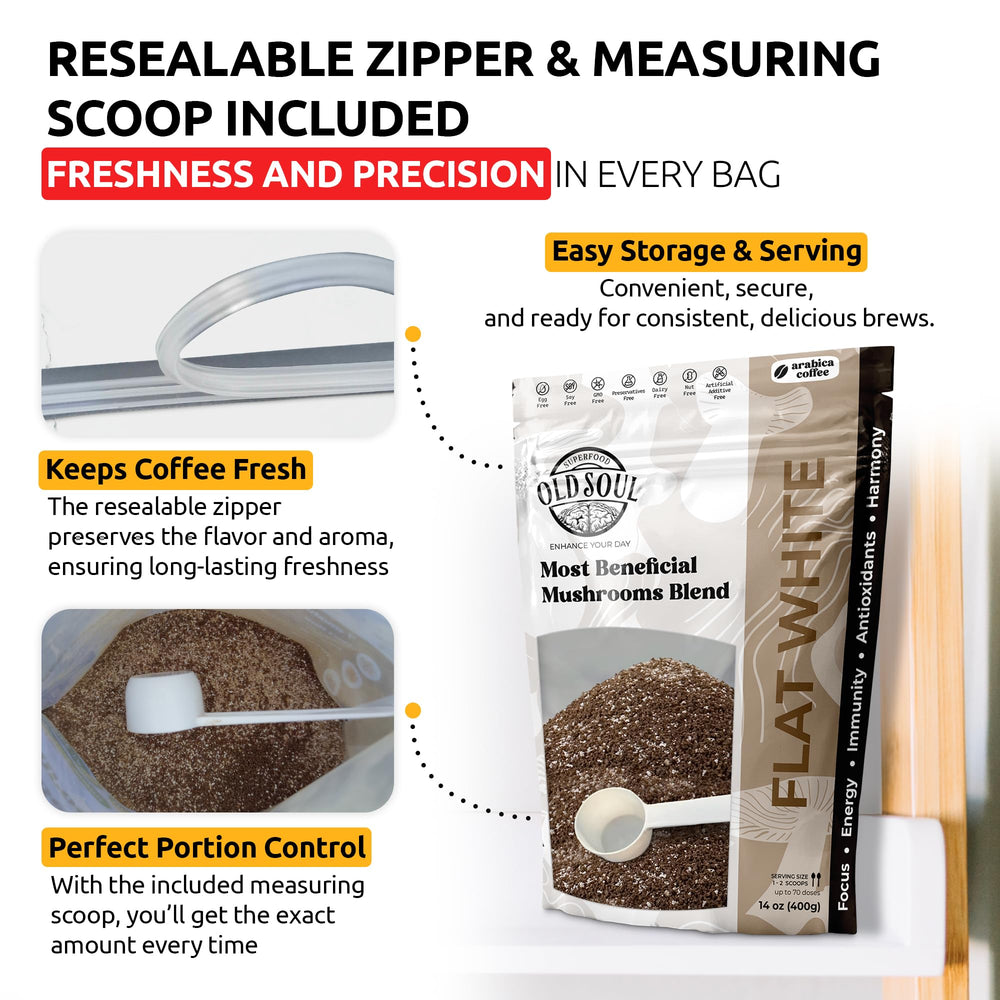 Serving suggestion: coffee with optional milk or sweeteners