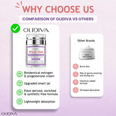Olidiva Wild Yam Cream used for hot flashes and night sweats relief.