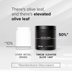 Close-up of 500mg olive leaf extract capsules