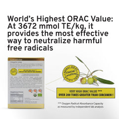 Capsules and supplement details illustrating bioavailability