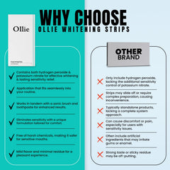 Illustration of long-lasting whitening results