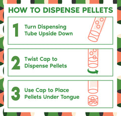 Close-up of melt-away pellets for under-the-tongue dosage