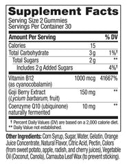 Adult chewing two OLLY Daily Energy Gummies daily