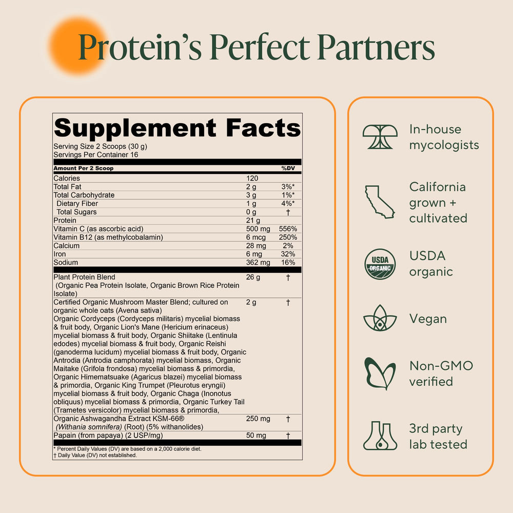 Ingredient list and nutrition details for Master Blend