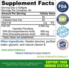 Non-GMO, USA-made omega-3 supplement details