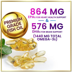 Ingredients for Omega-3 Fish Oil 2400mg supplement