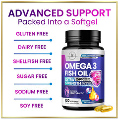 Recommended usage for Omega-3 Fish Oil 2400mg
