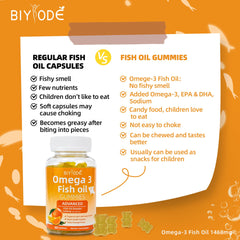 Omega-3 Gummies bottle and packaging on white background