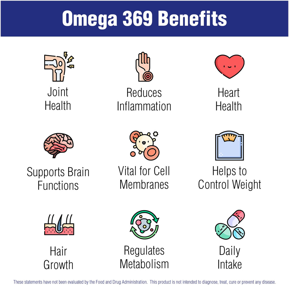 3D packshot of Natural Systems Omega 369 Softgels
