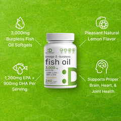 Burpless lemon-flavored omega-3 softgels