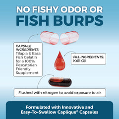 Graphic showing omega-3 EPA and DHA in krill oil