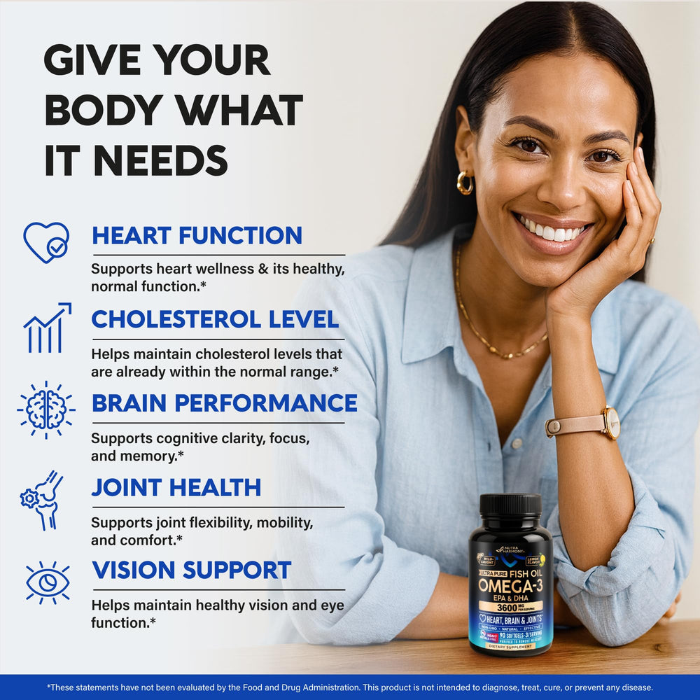 Label showing 2160 mg Omega-3 per serving: 1296 mg EPA and 864 mg DHA