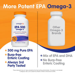 OmegaVia EPA 500 softgels in triglyceride form emphasizing high EPA content for daily support