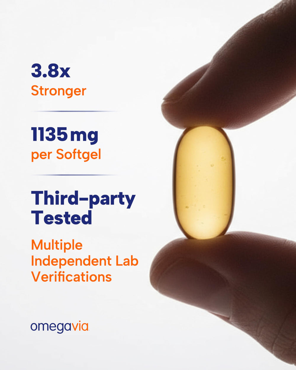 OmegaVia Ultra-Concentrated Omega3 Softgels ready for daily, burpless omega-3 intake