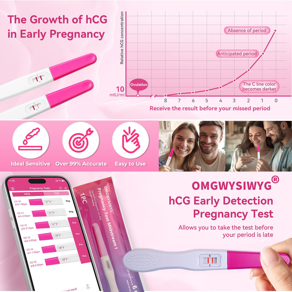 3-pack packaging of OMGWYSIWYG pregnancy tests