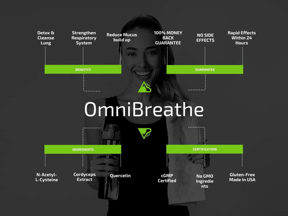 OmniBreathe vegetarian veggie capsules