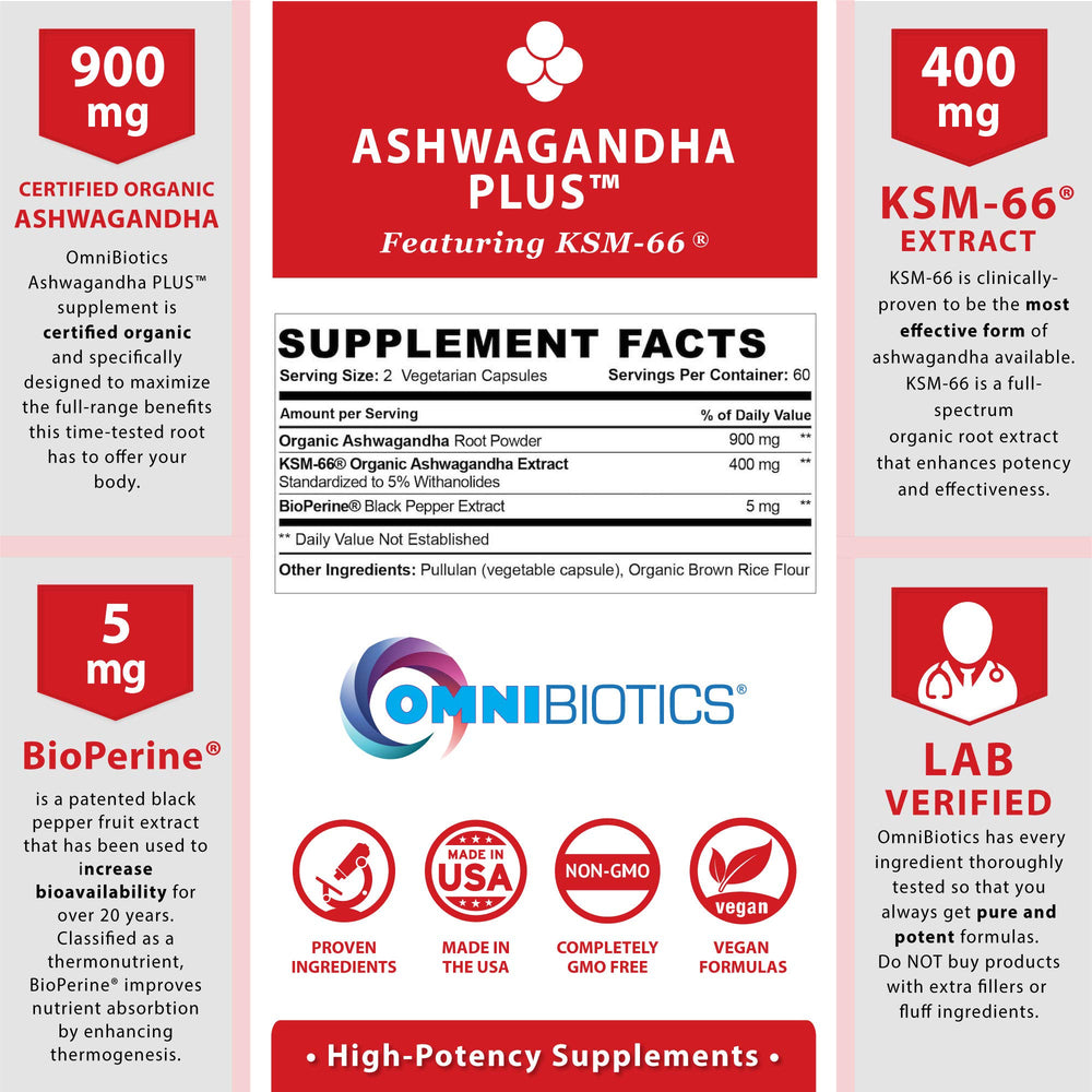 Label showing 900mg organic root powder and 400mg KSM-66 extract