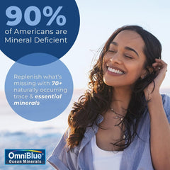 OmniBlue Ocean Minerals bottle showing no preservatives