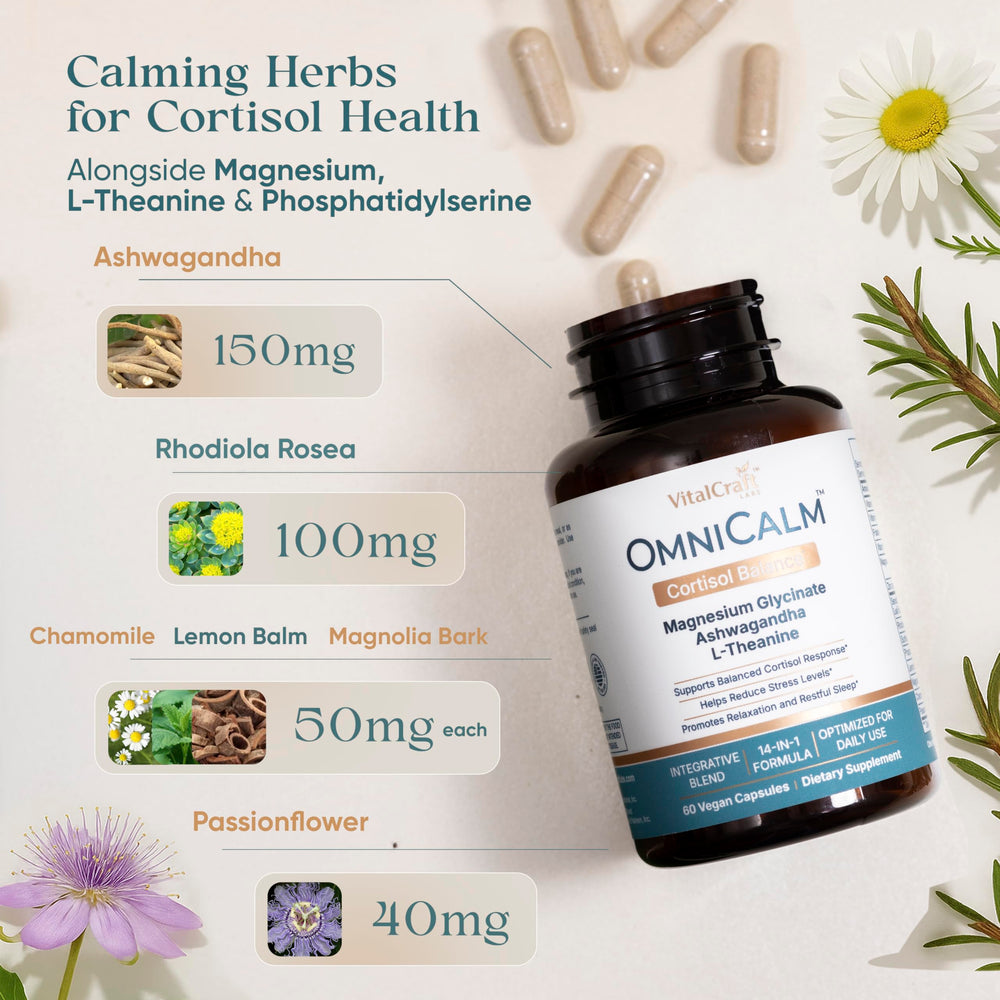 Magnesium, zinc, Vitamin D, and B vitamins in capsules