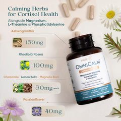 Magnesium, zinc, Vitamin D, and B vitamins in capsules