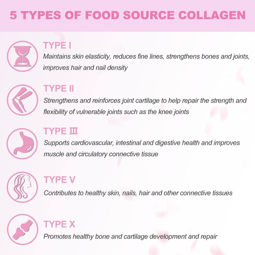Ingredients include organic peach powder, cherry and cranberry extracts