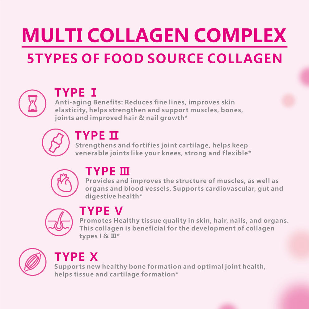 Graphic highlighting benefits: hair, skin, nails, joints, digestion