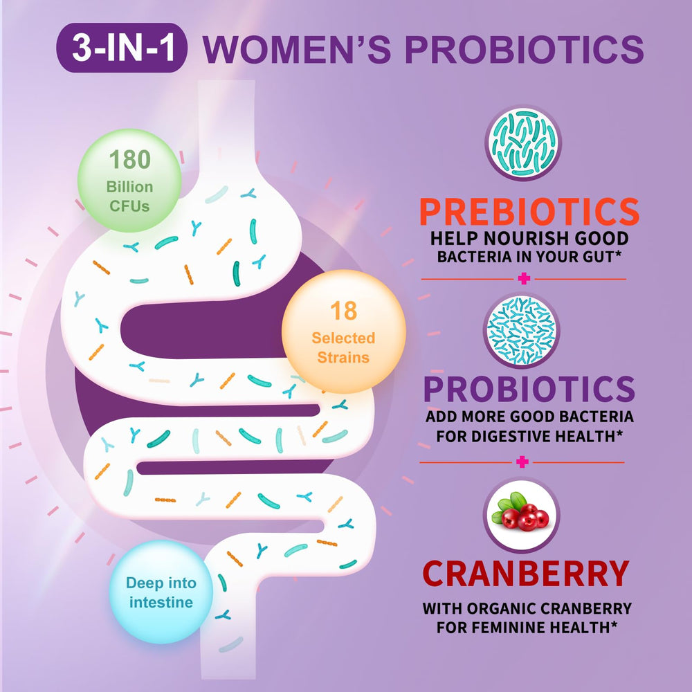 Ingredients including cranberry extract, organic prebiotics, D-Mannose and vitamin C