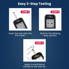 On Call Express strips show compatibility with dedicated meters for dependable results.