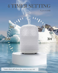 Close-up of 2.4MHz ultrasonic diffusion technology