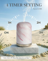 Close-up of the 120ml BPA-free water tank