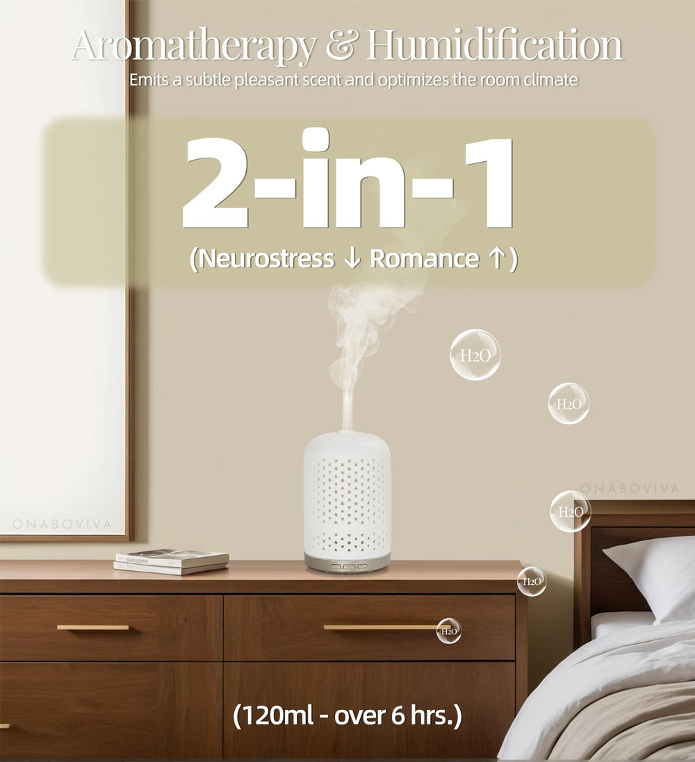 Ceramic diffuser close-up with BPA-free water tank