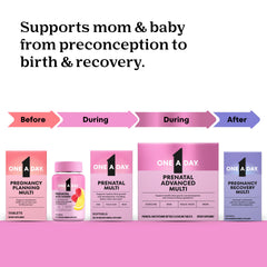 Adult taking prenatal vitamins with food