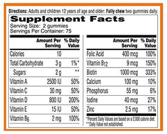 Nutrition facts label for VitaCraves