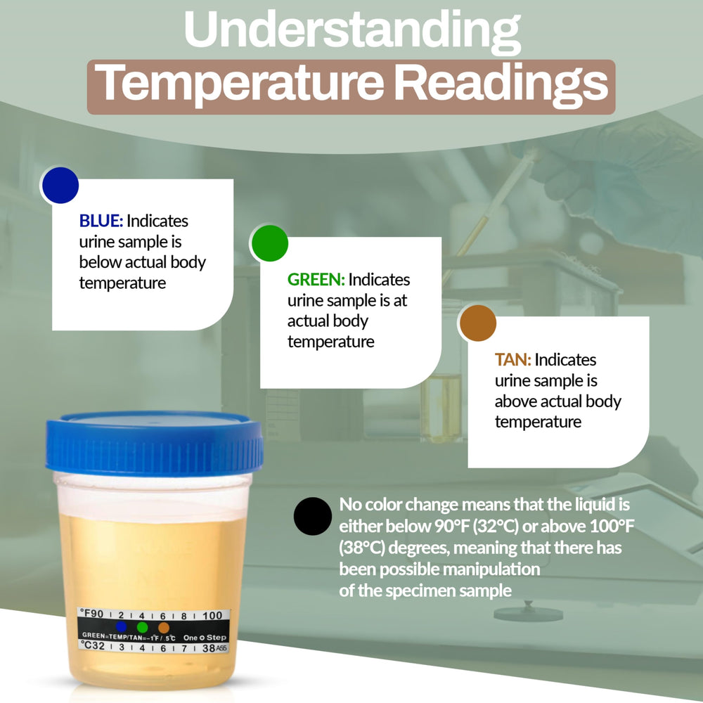 100-count pack of adhesive temperature strips for urine collection