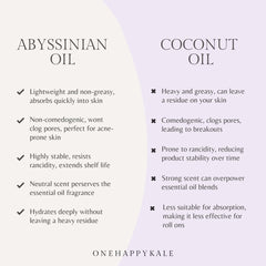 Onehappykale Sleep Roll-On on neck or pulse points aids relaxation.