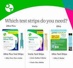 OneTouch Ultra Plus Flex test strip side-fill close-up for small blood samples