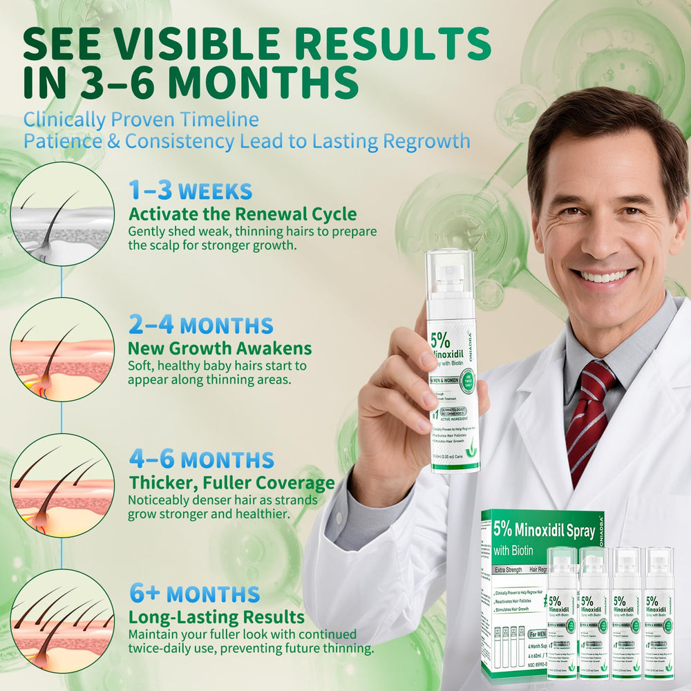 ONIADBA 90-day supply pack highlights the extended treatment cycle.