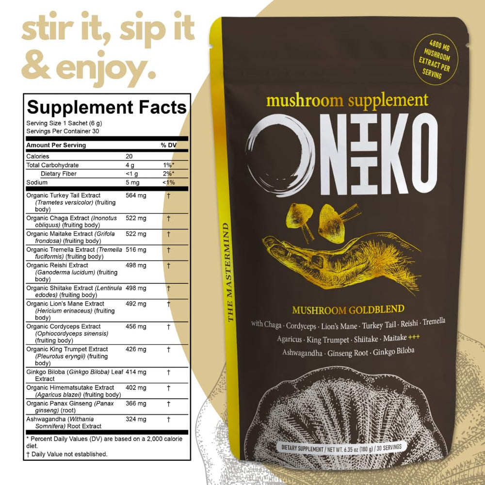 Close-up of the 10 mushroom blend in Oniiko powder