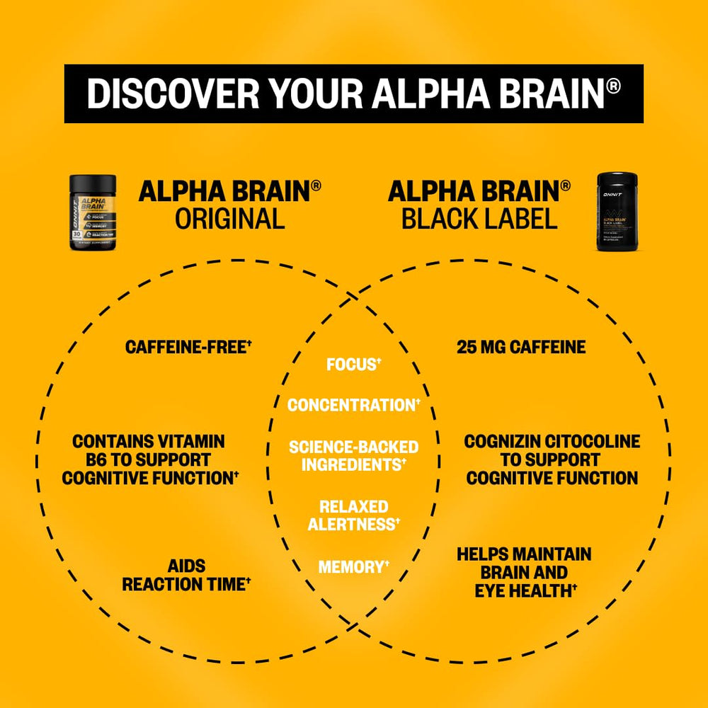 ONNIT Alpha Brain Black Label supplement scene on a desk setup for focus.