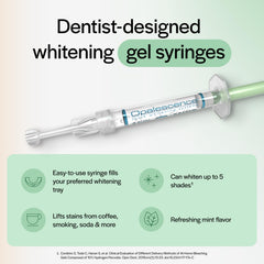Mint flavor Opalescence 35% gel syringe from refill kit
