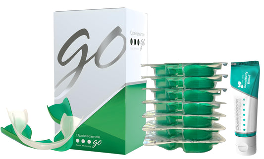 Opalescence GO 15 Whitening Bundle hero image