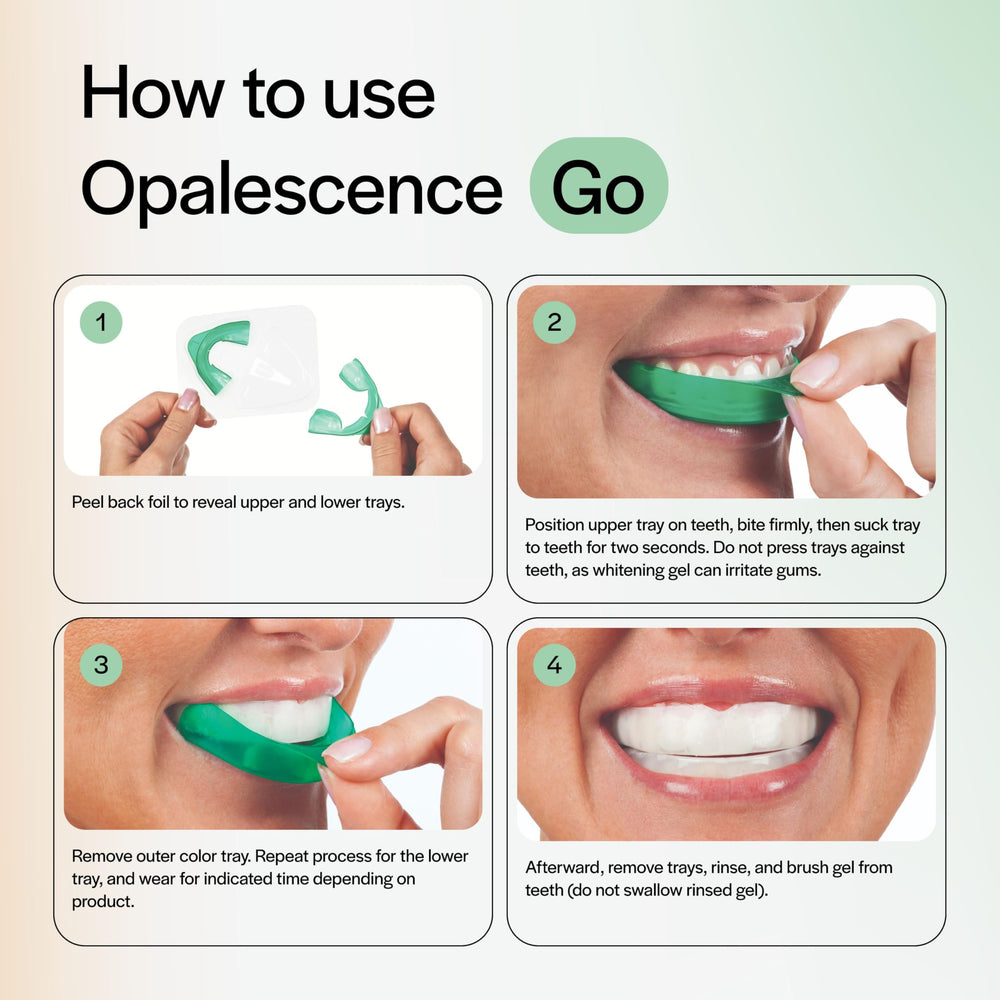 Opalescence Go 15 PF kit packaging with 10 treatments