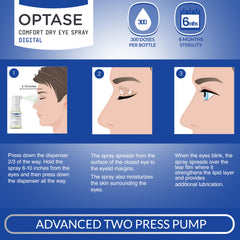 Optase preservative-free formula highlighting safe, gentle eye care.