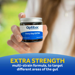 Back of bottle showing supplement facts for OptiBac